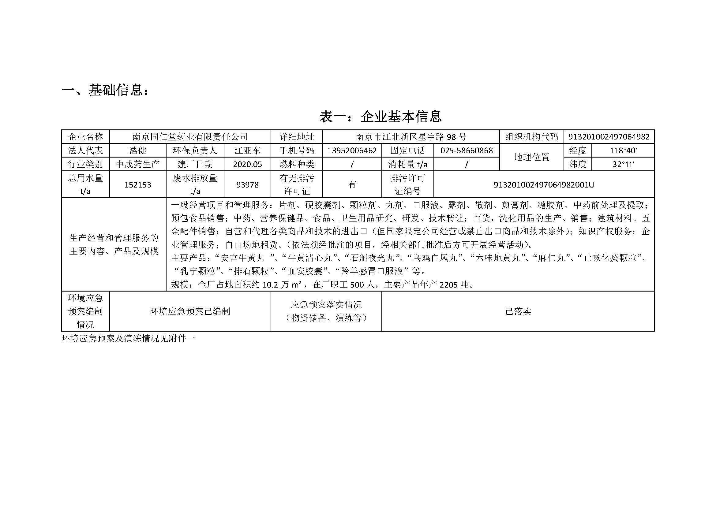 2020年南京同仁堂藥業(yè)有限責(zé)任公司環(huán)保信息公開_頁面_1.jpg