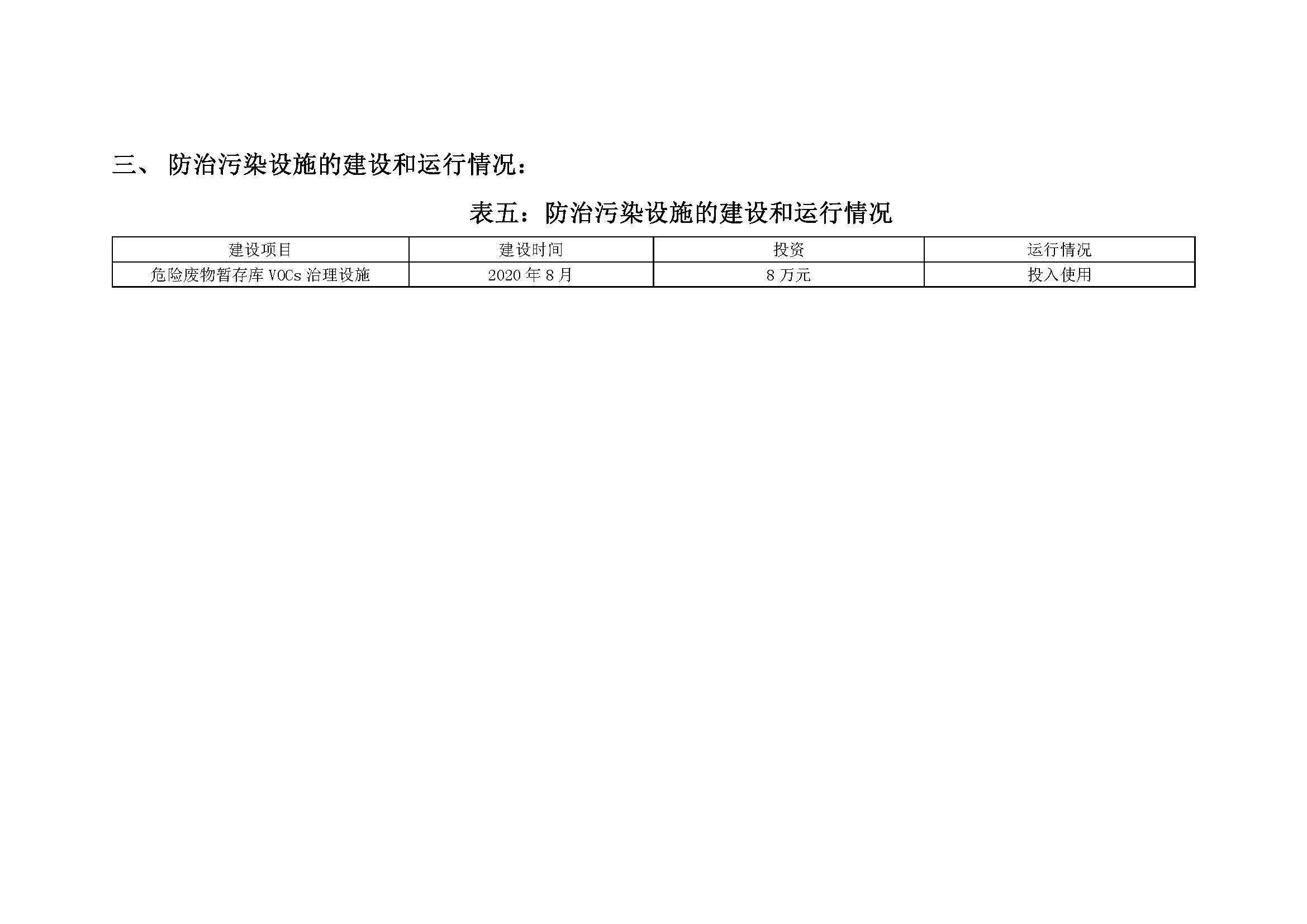 2020年南京同仁堂藥業(yè)有限責(zé)任公司環(huán)保信息公開_頁面_6.jpg