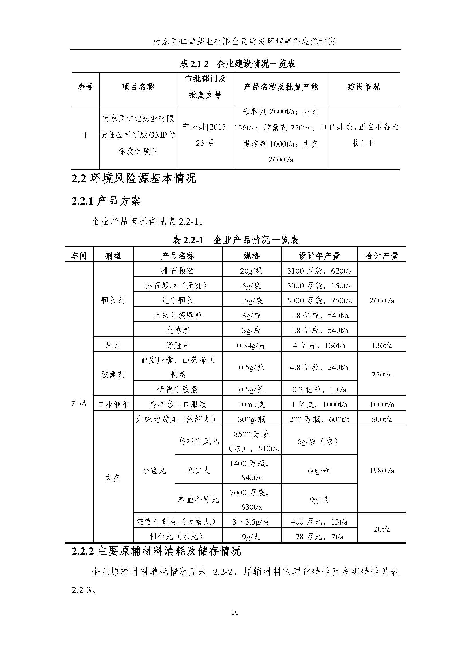 環(huán)保應(yīng)急預(yù)案-新廠區(qū)_頁面_016.jpg