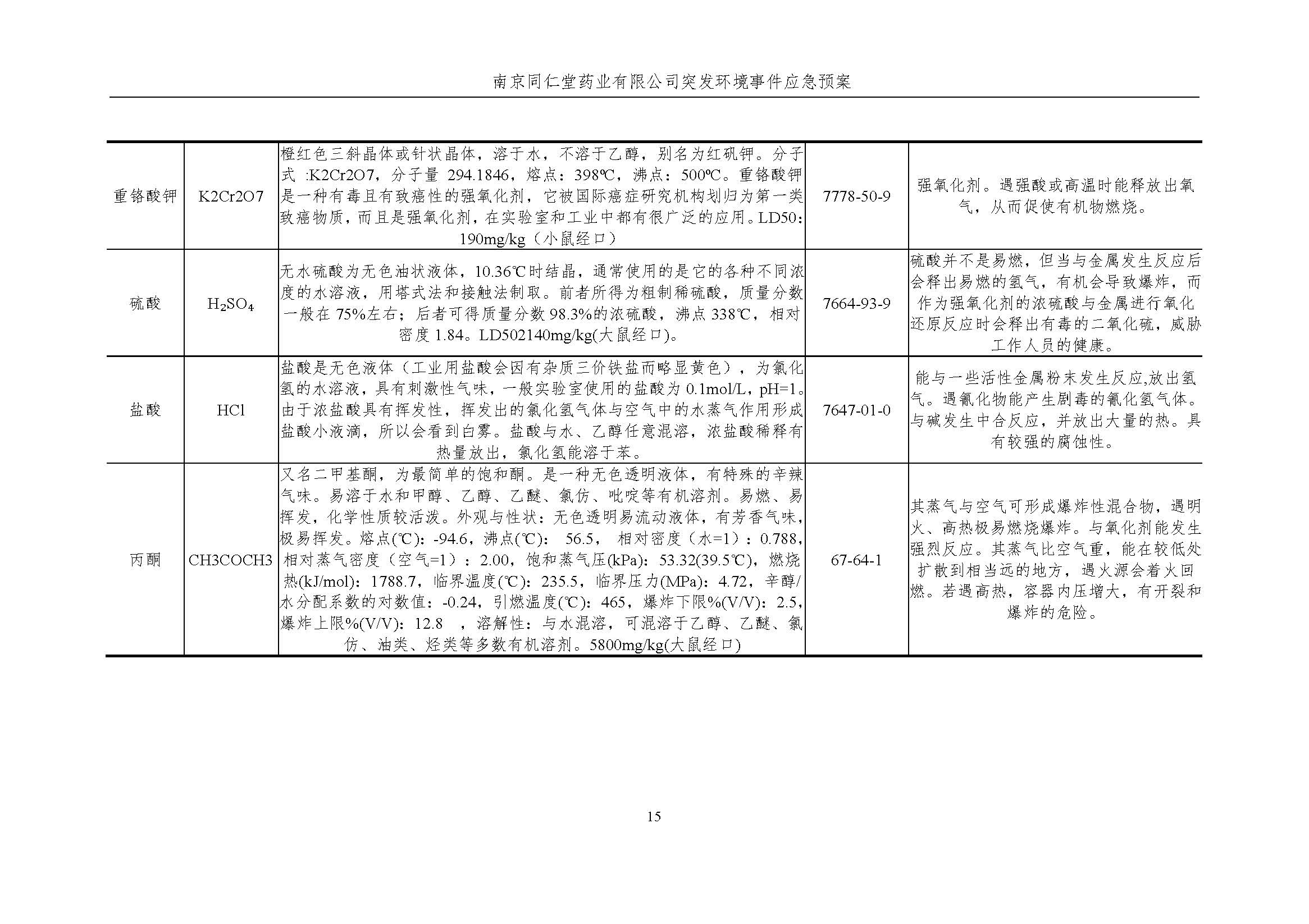 環(huán)保應(yīng)急預(yù)案-新廠區(qū)_頁面_021.jpg