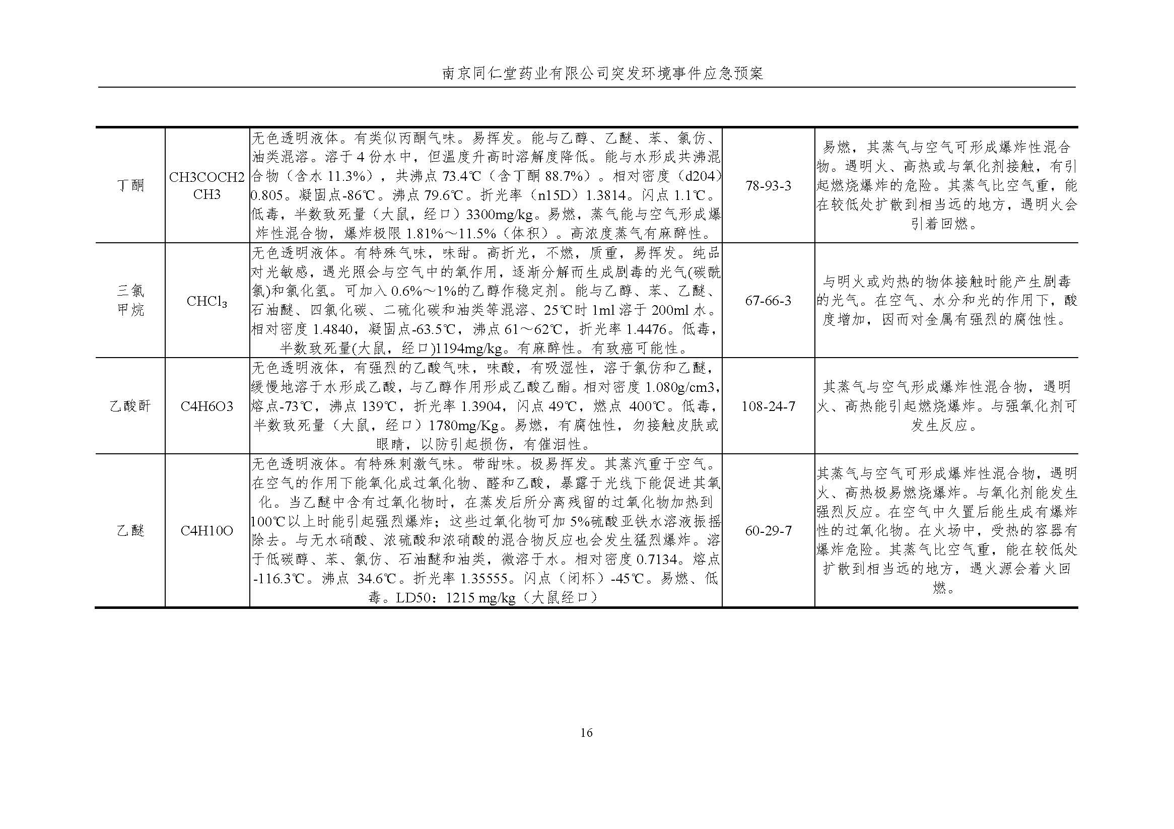 環(huán)保應(yīng)急預(yù)案-新廠區(qū)_頁面_022.jpg