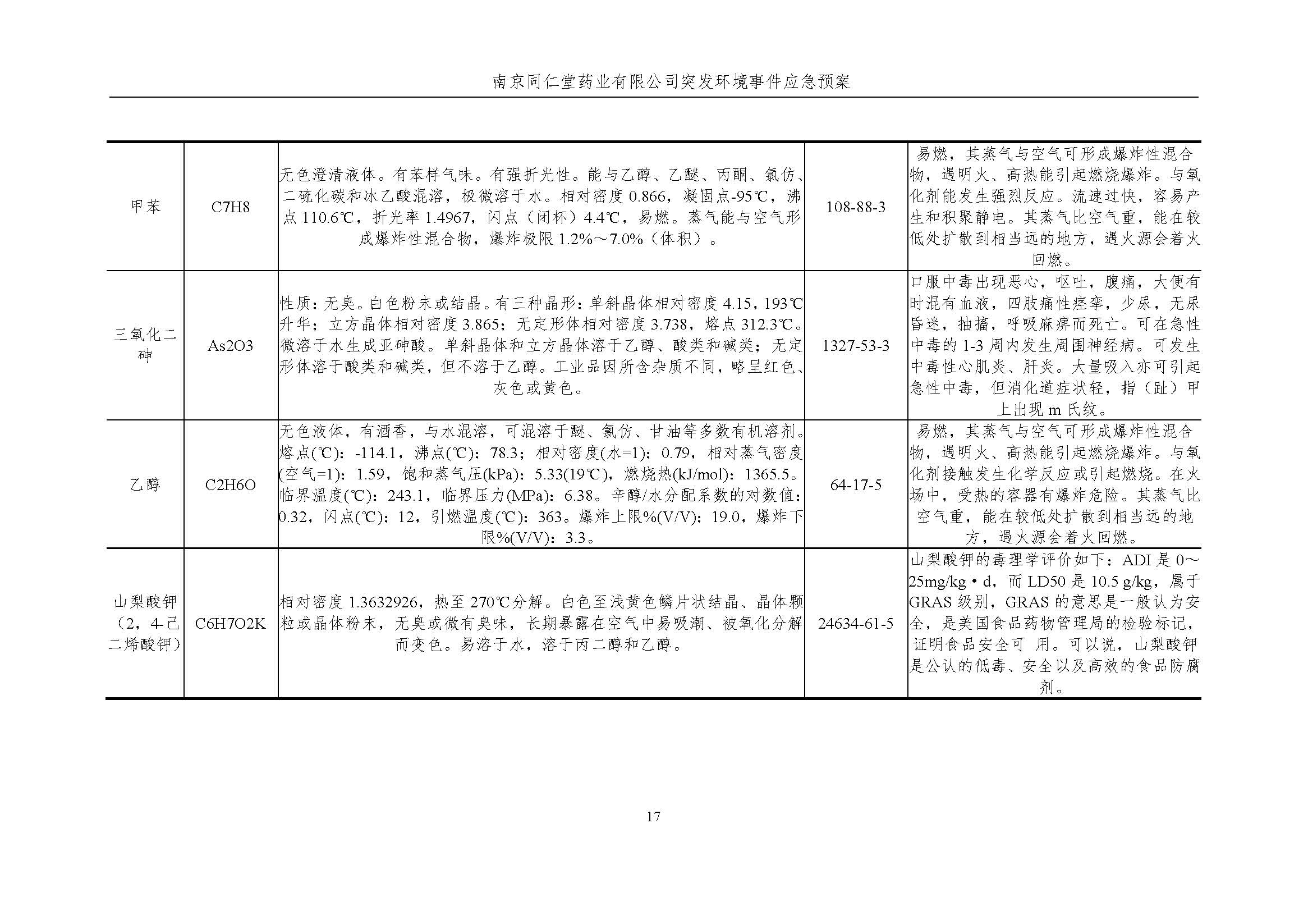 環(huán)保應(yīng)急預(yù)案-新廠區(qū)_頁面_023.jpg