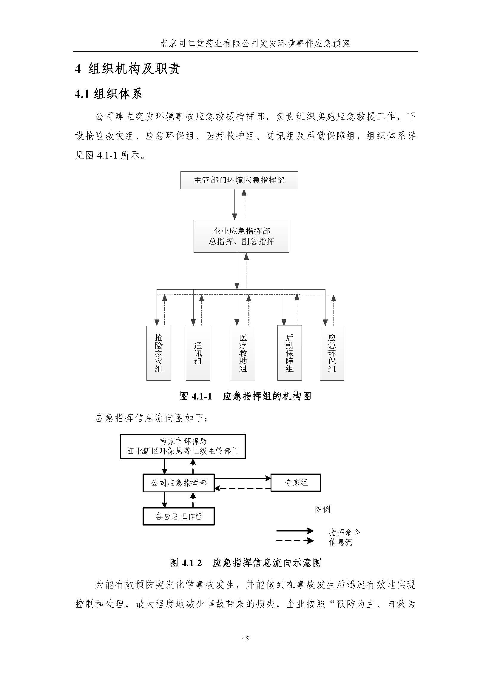 環(huán)保應(yīng)急預(yù)案-新廠區(qū)_頁面_051.jpg