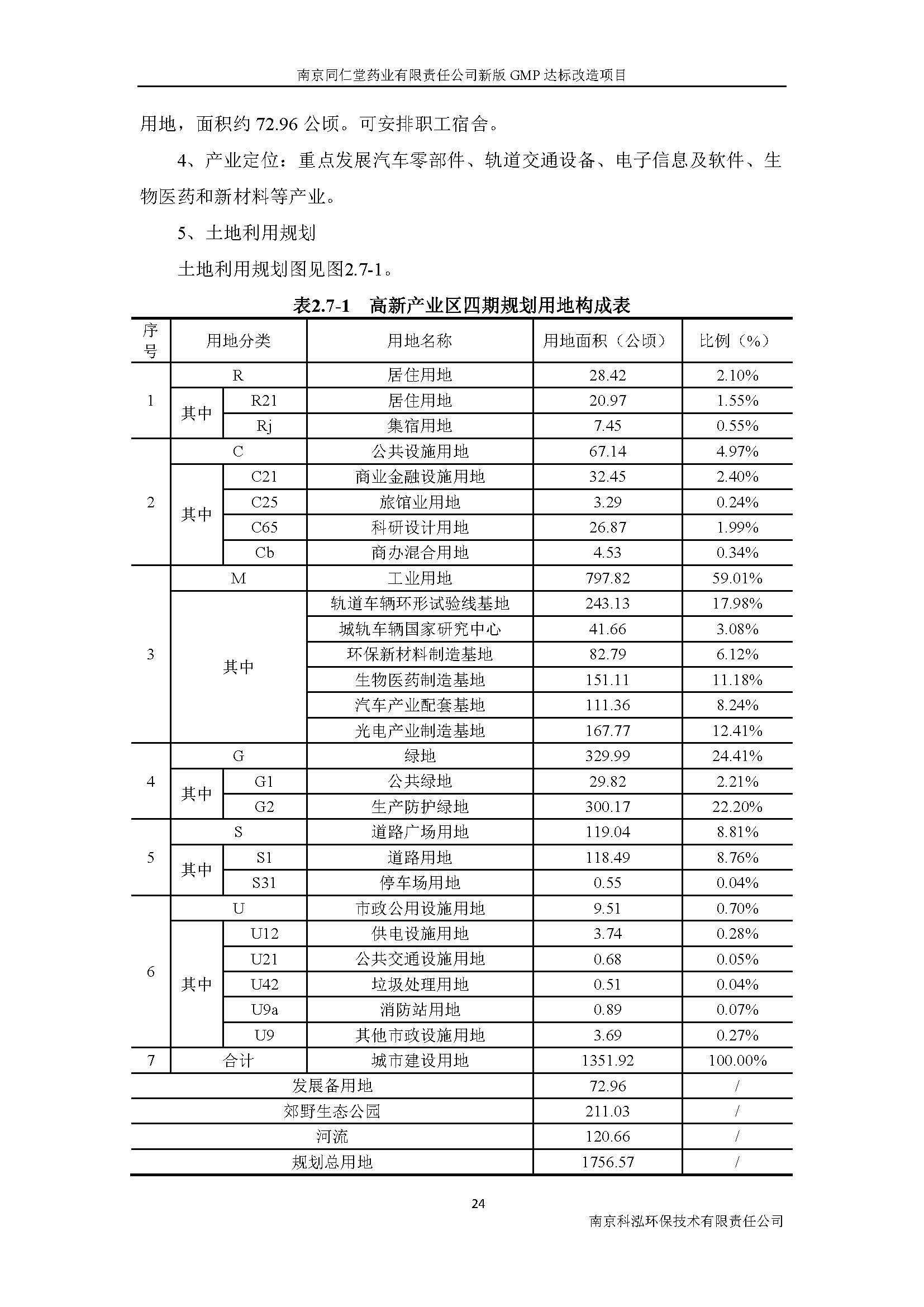 環(huán)評報告（浦口新廠建設(shè)）_頁面_033.jpg