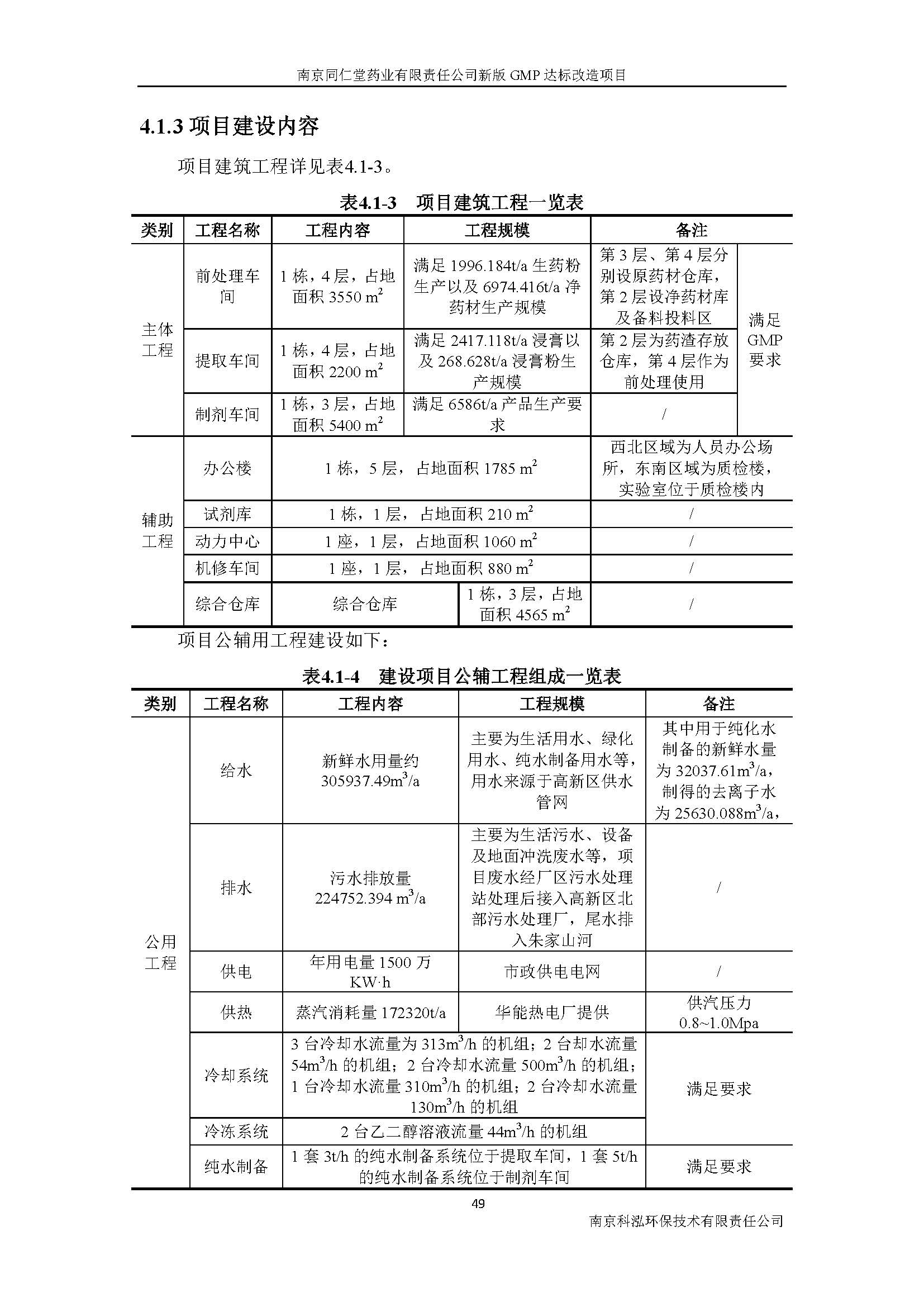 環(huán)評報告（浦口新廠建設(shè)）_頁面_066.jpg