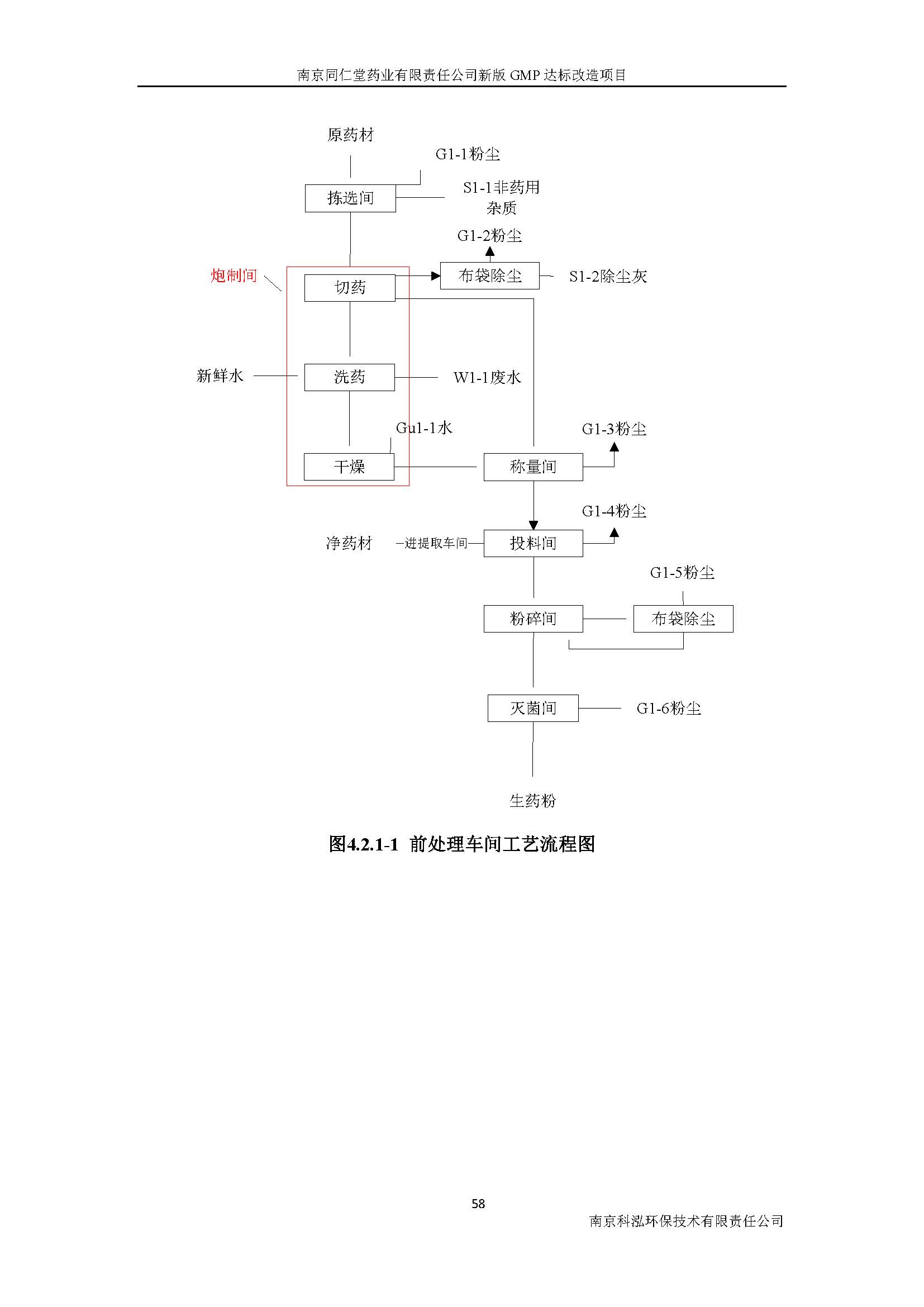 環(huán)評報告（浦口新廠建設(shè)）_頁面_077.jpg