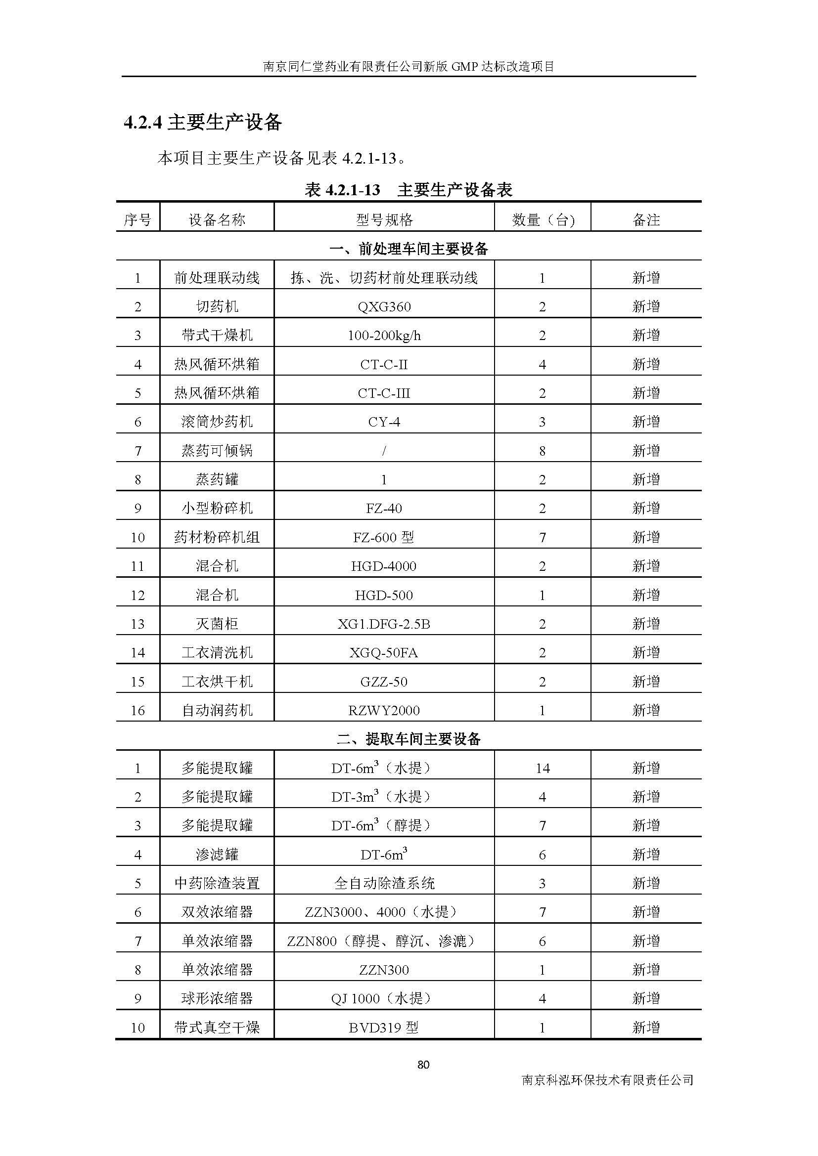 環(huán)評報告（浦口新廠建設(shè)）_頁面_099.jpg