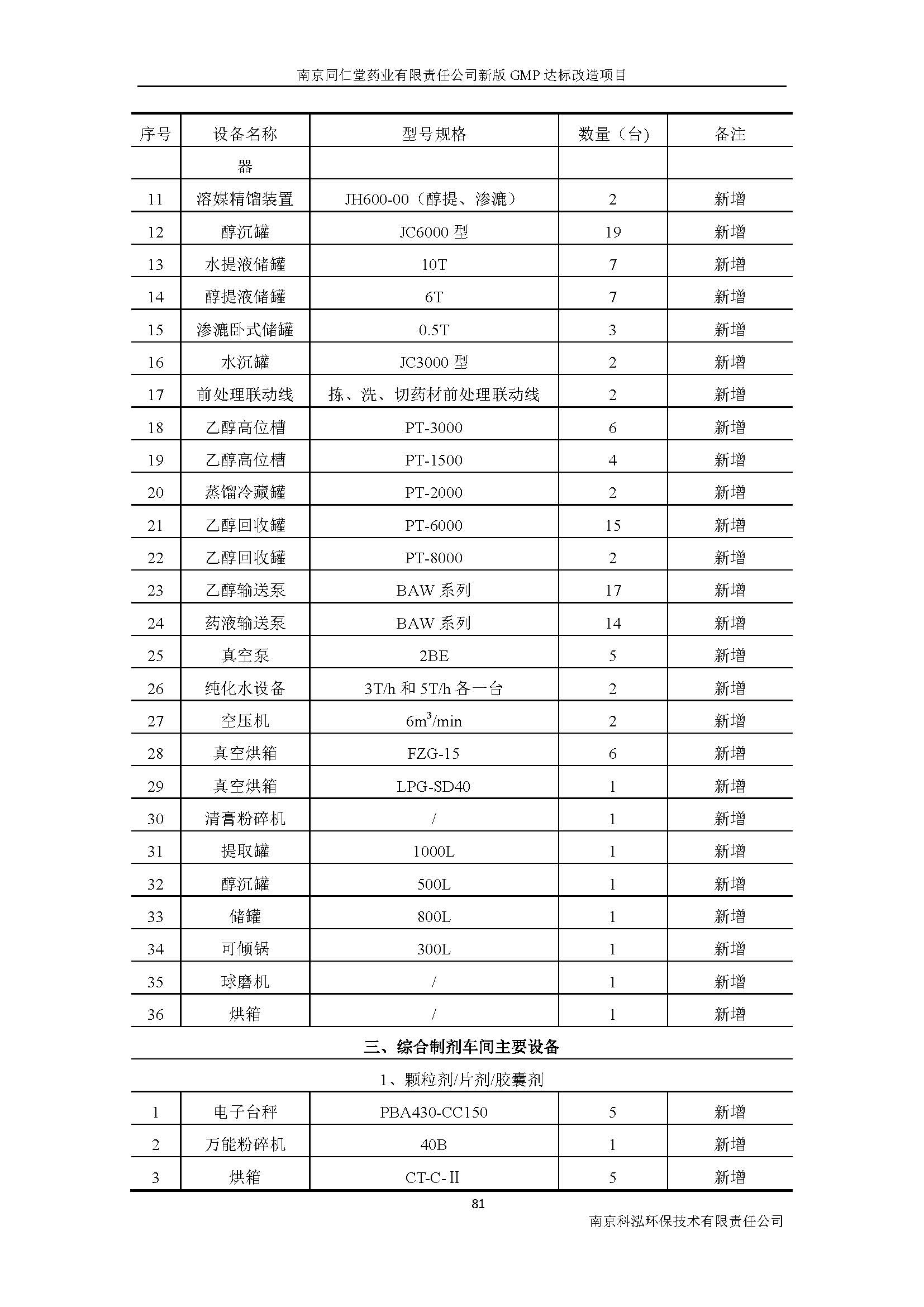 環(huán)評報告（浦口新廠建設(shè)）_頁面_100.jpg