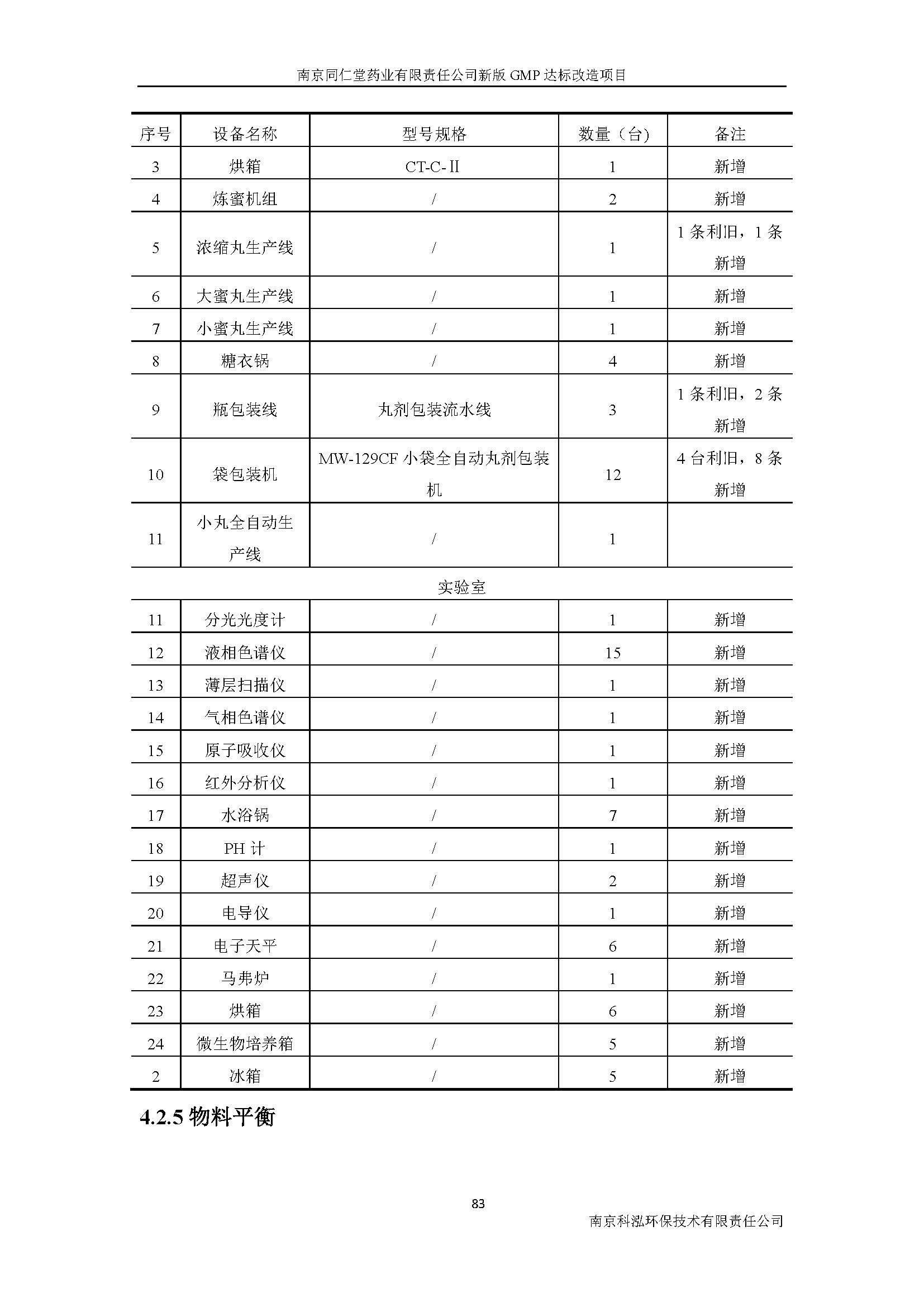 環(huán)評報告（浦口新廠建設(shè)）_頁面_102.jpg