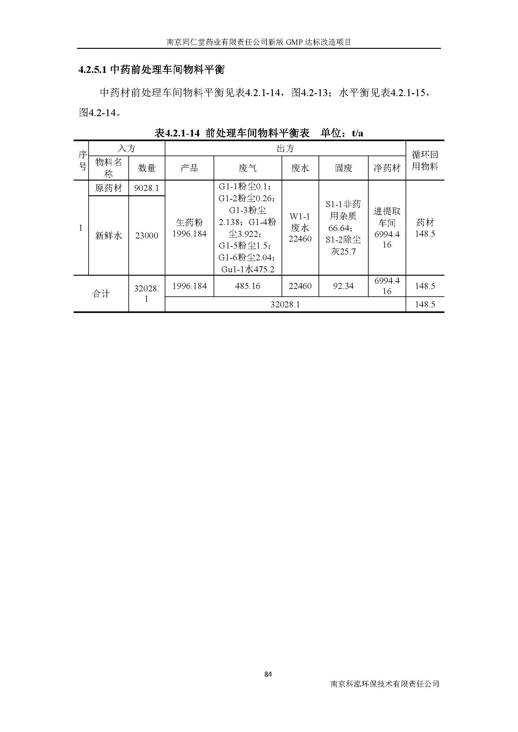 環(huán)評報告（浦口新廠建設(shè)）_頁面_103.jpg