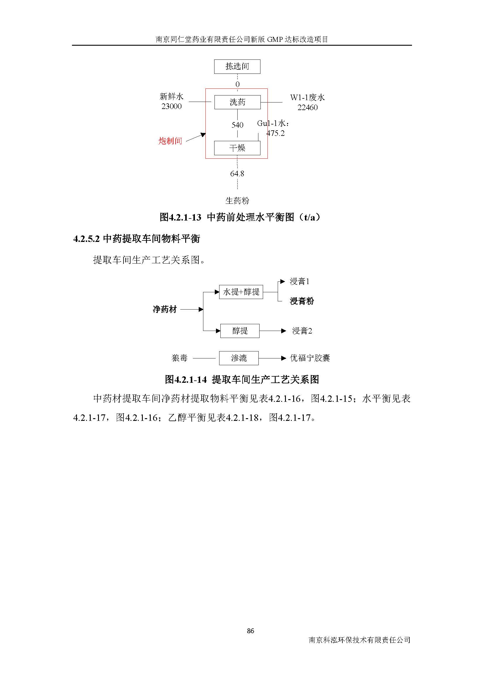 環(huán)評報告（浦口新廠建設(shè)）_頁面_105.jpg