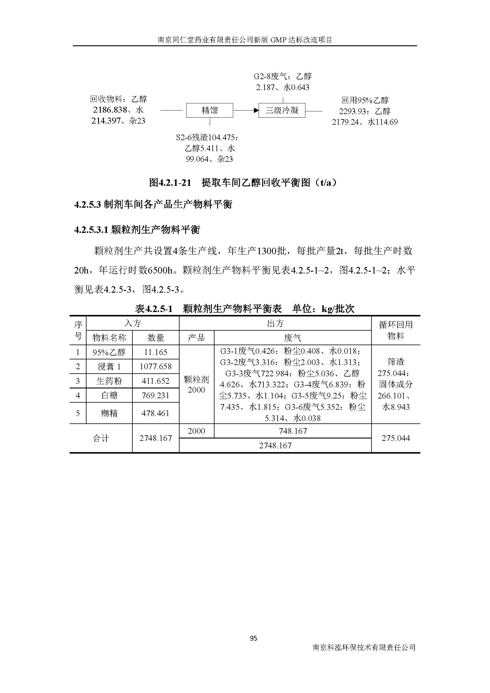 環(huán)評報告（浦口新廠建設(shè)）_頁面_114.jpg