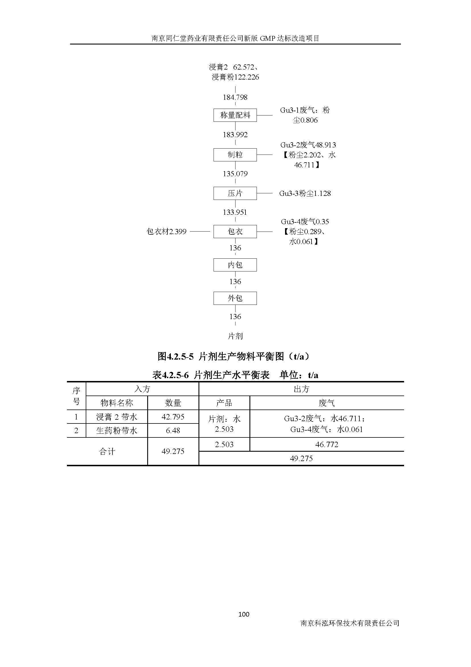 環(huán)評報告（浦口新廠建設(shè)）_頁面_119.jpg