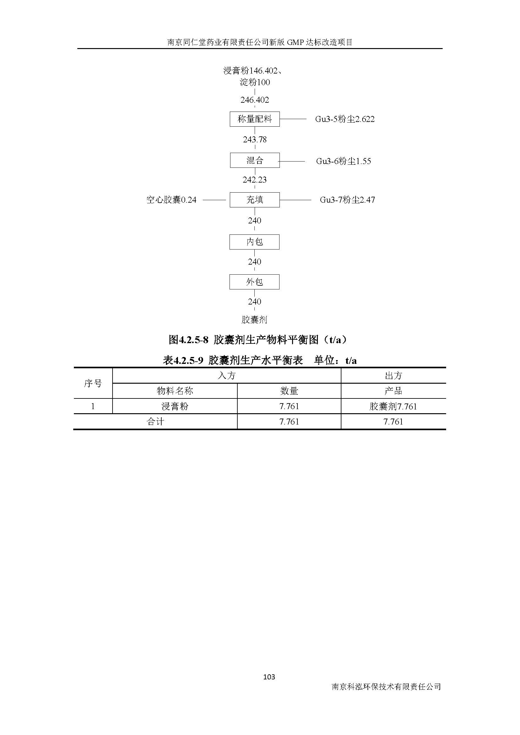 環(huán)評報告（浦口新廠建設(shè)）_頁面_122.jpg