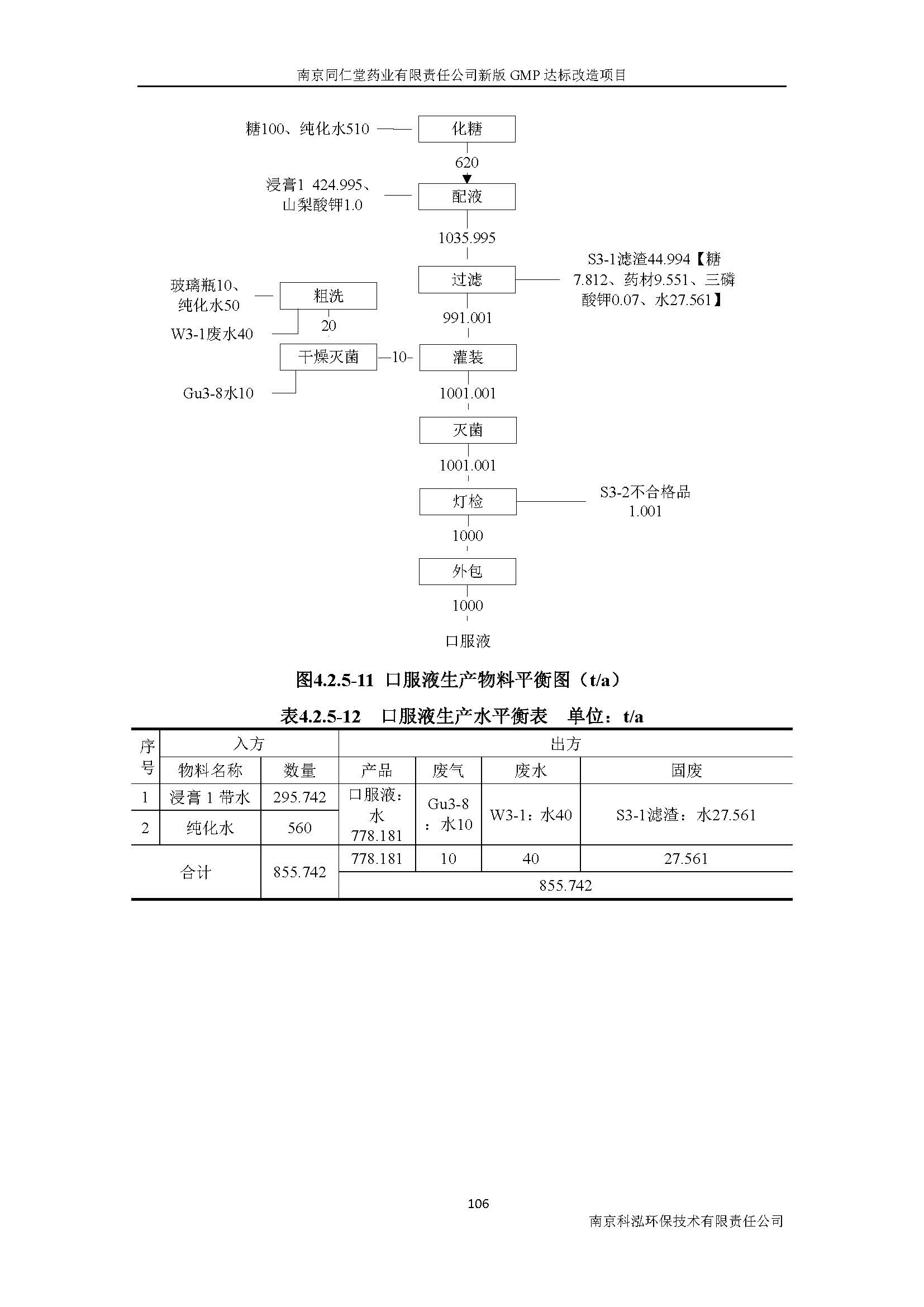 環(huán)評報告（浦口新廠建設(shè)）_頁面_125.jpg