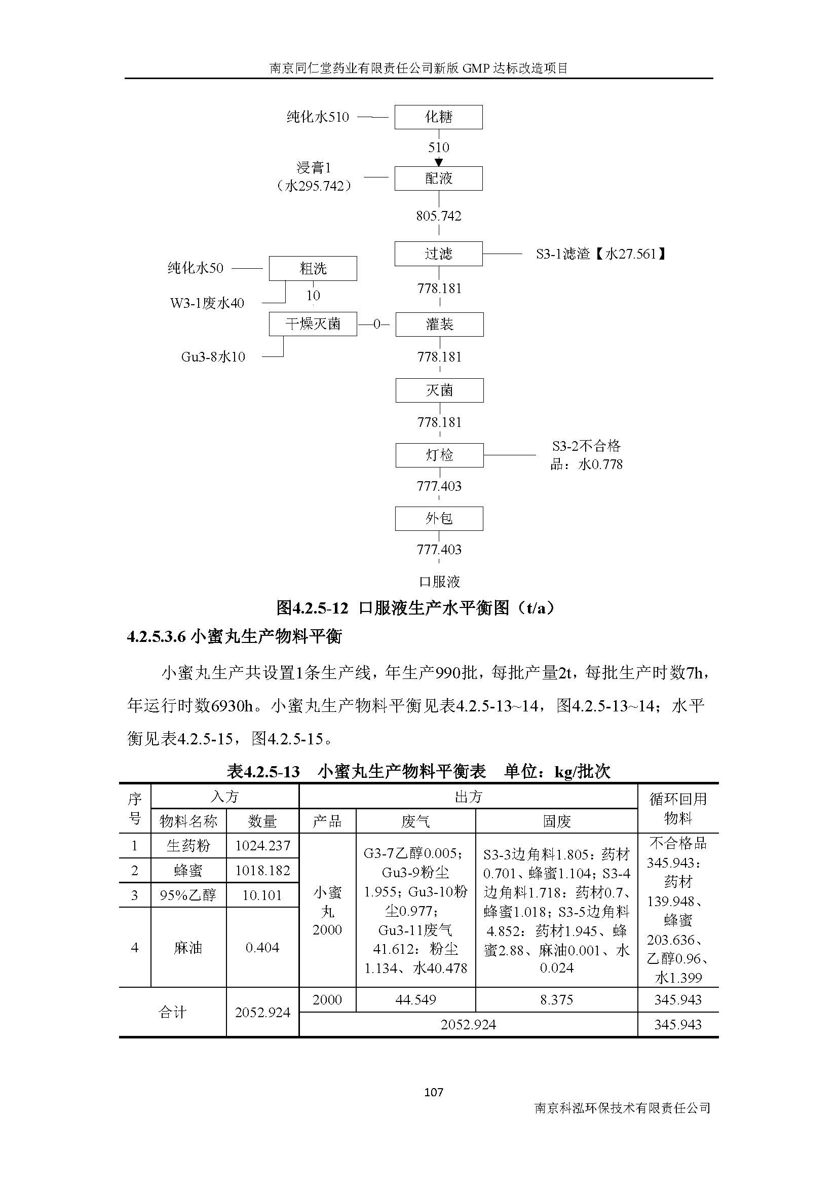 環(huán)評報告（浦口新廠建設(shè)）_頁面_126.jpg