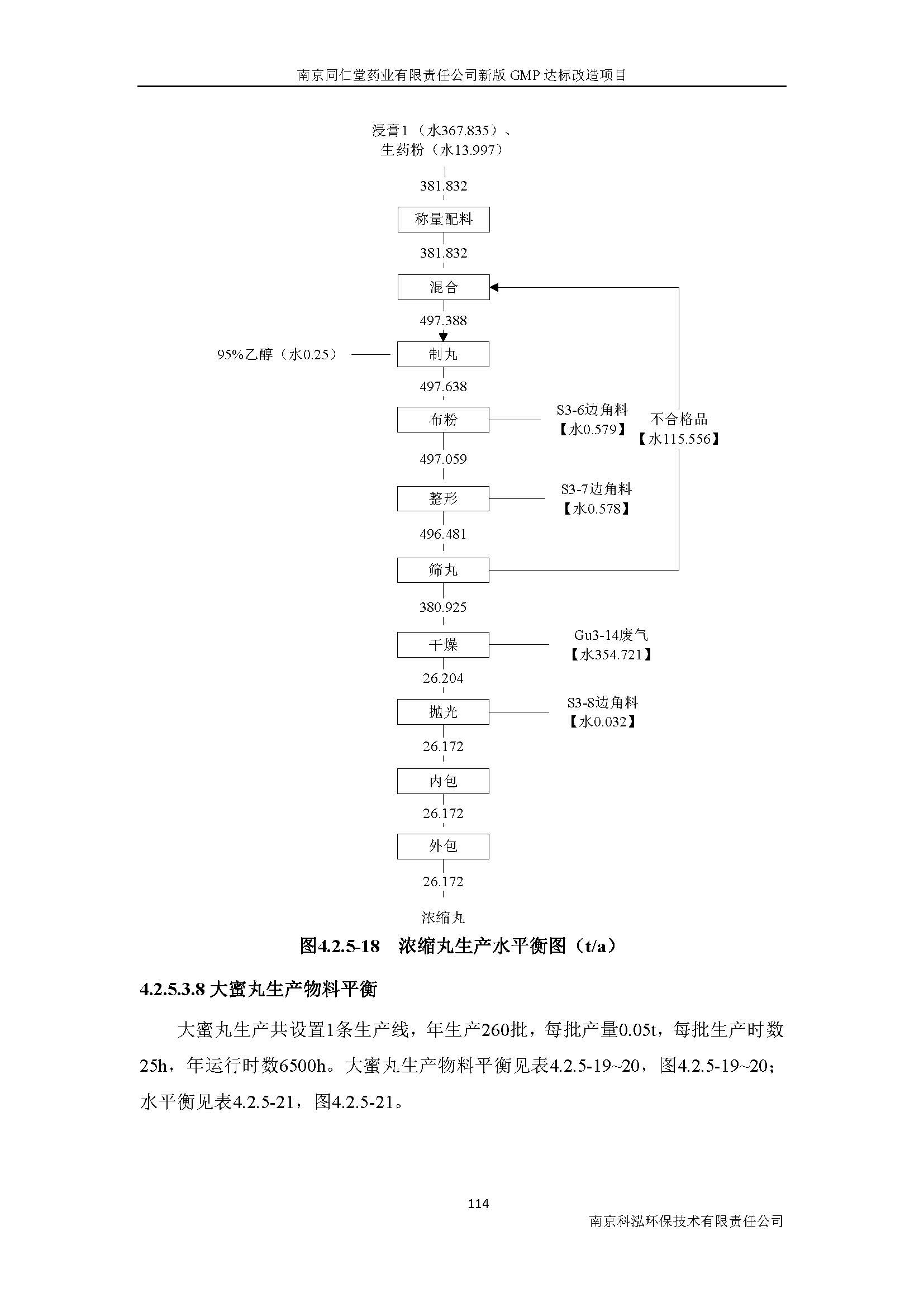 環(huán)評報告（浦口新廠建設(shè)）_頁面_133.jpg