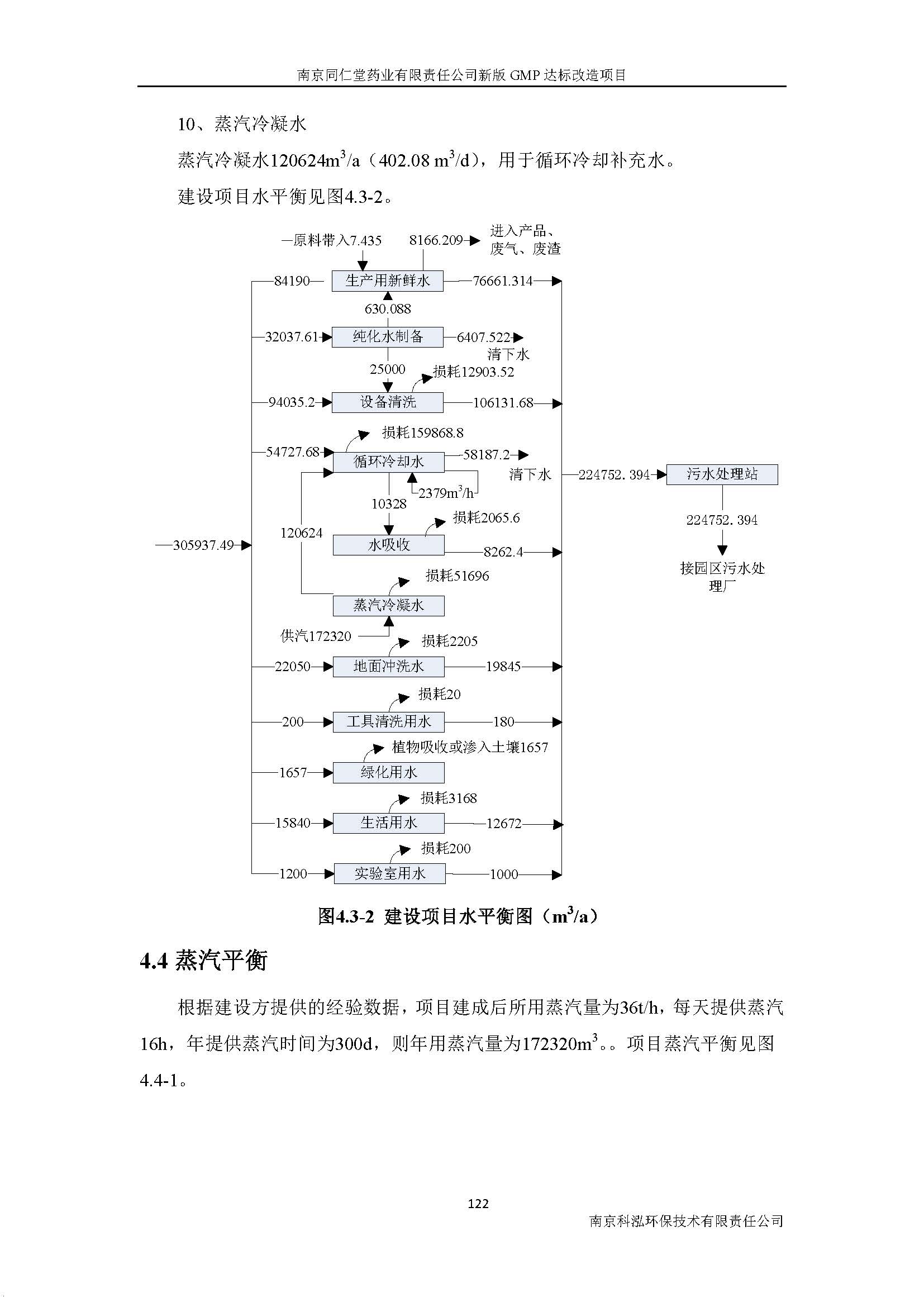 環(huán)評報告（浦口新廠建設(shè)）_頁面_141.jpg