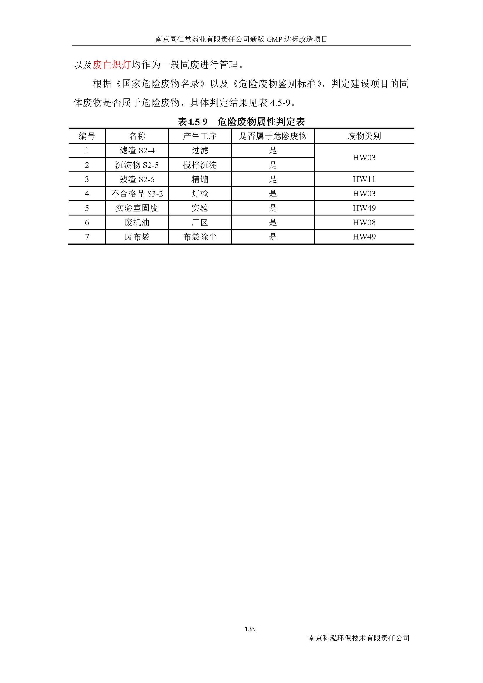 環(huán)評報告（浦口新廠建設(shè)）_頁面_154.jpg