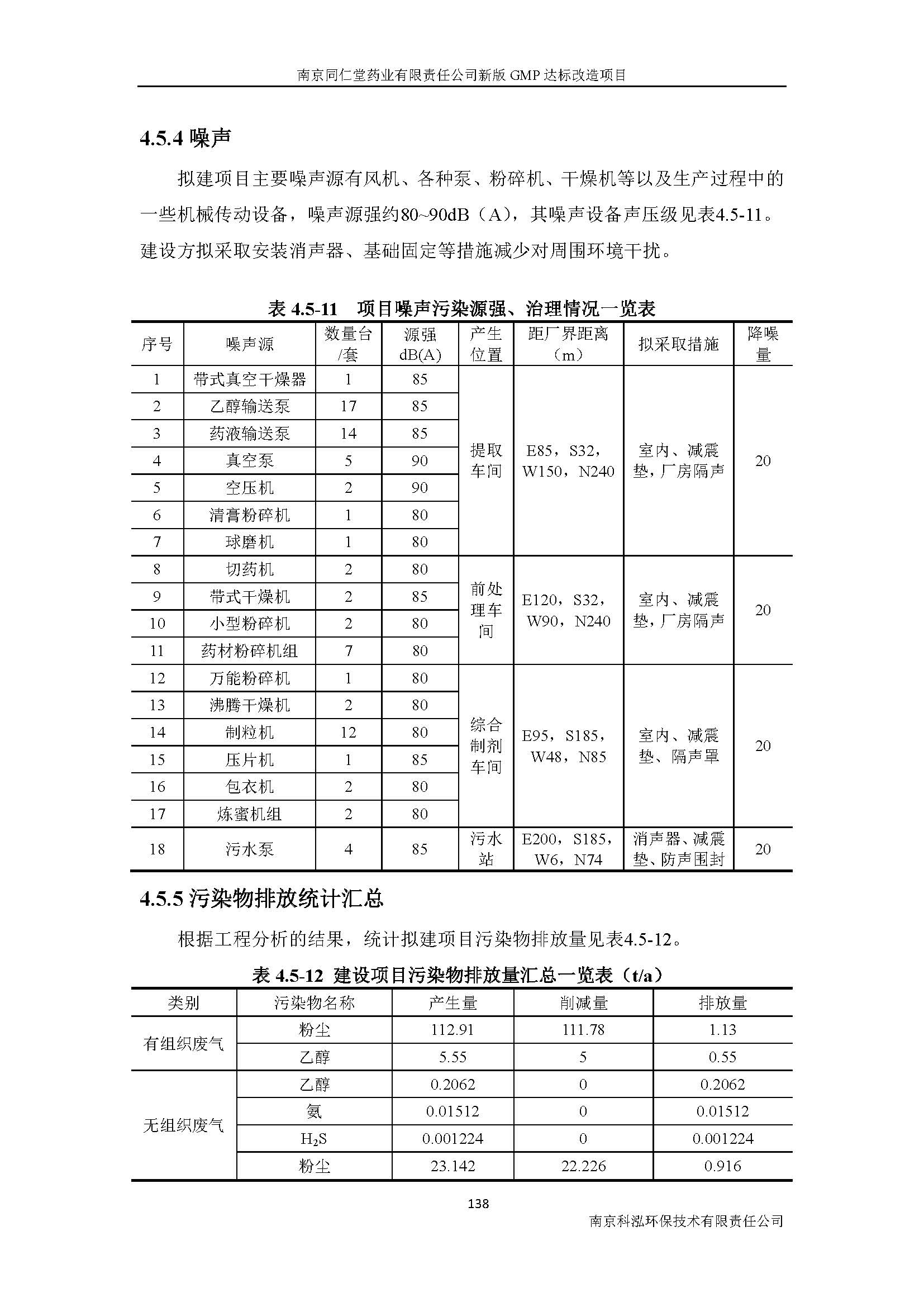 環(huán)評報告（浦口新廠建設(shè)）_頁面_157.jpg