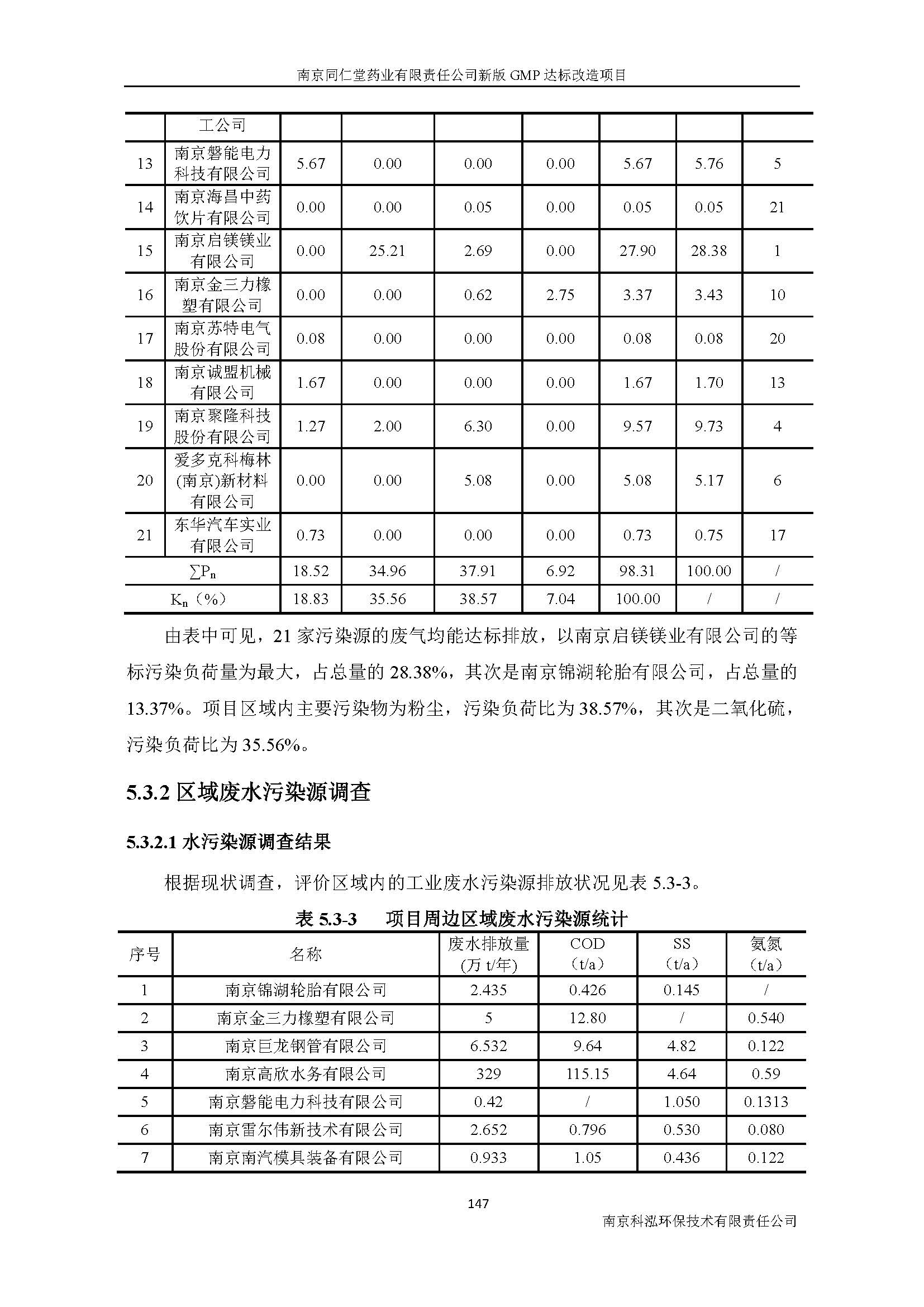 環(huán)評報告（浦口新廠建設(shè)）_頁面_167.jpg