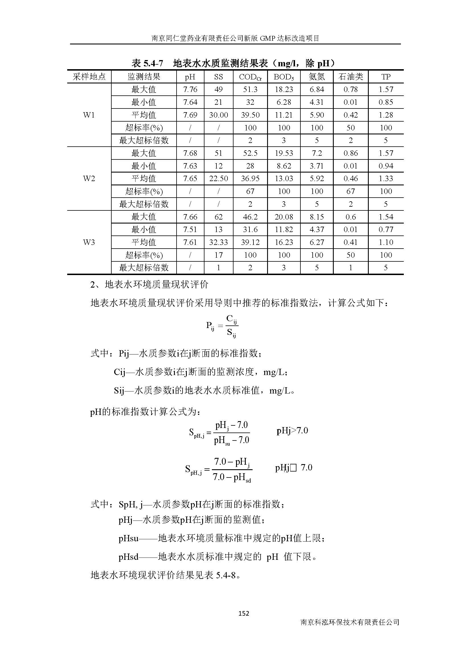 環(huán)評報告（浦口新廠建設(shè)）_頁面_174.jpg