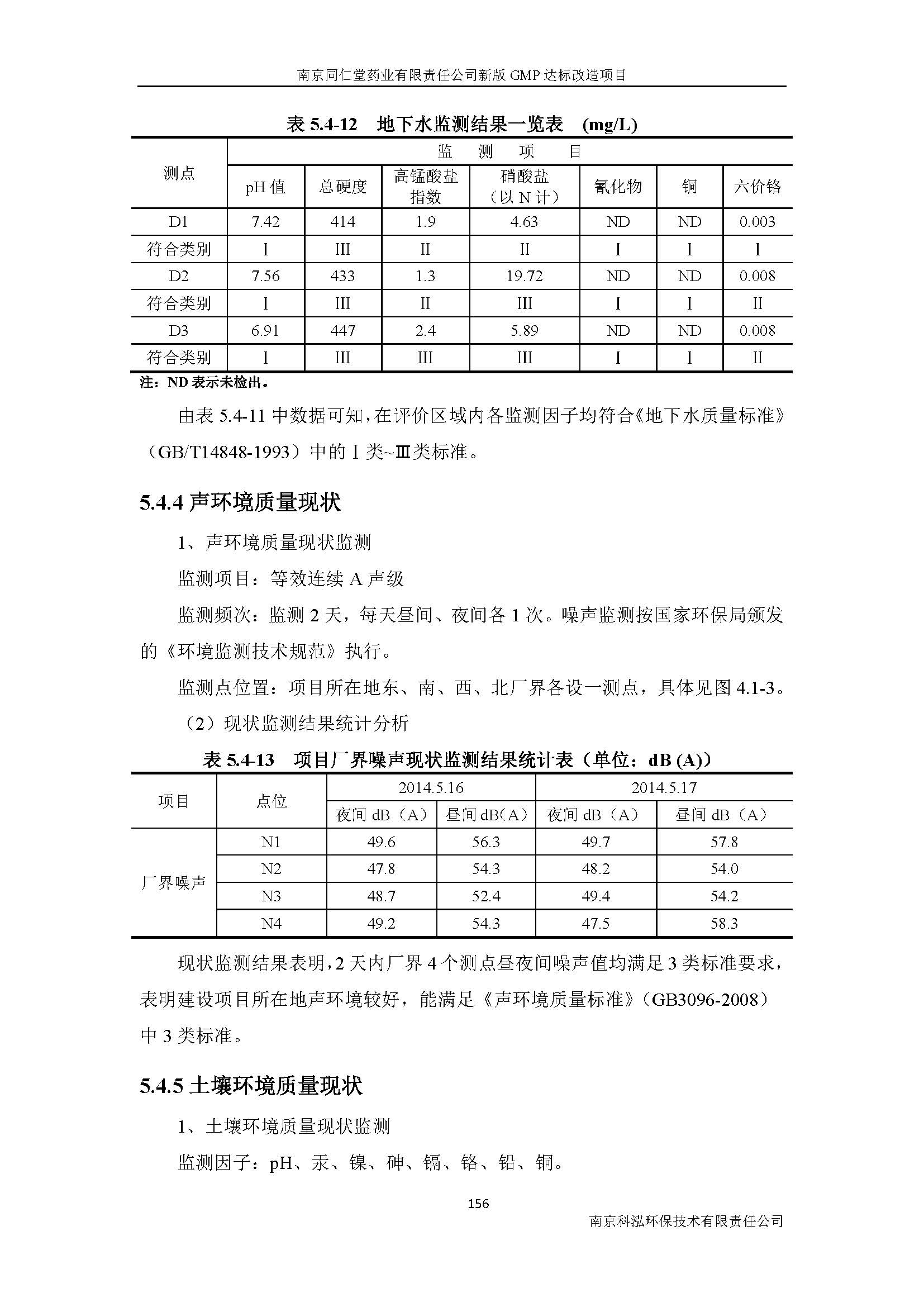 環(huán)評報告（浦口新廠建設(shè)）_頁面_178.jpg