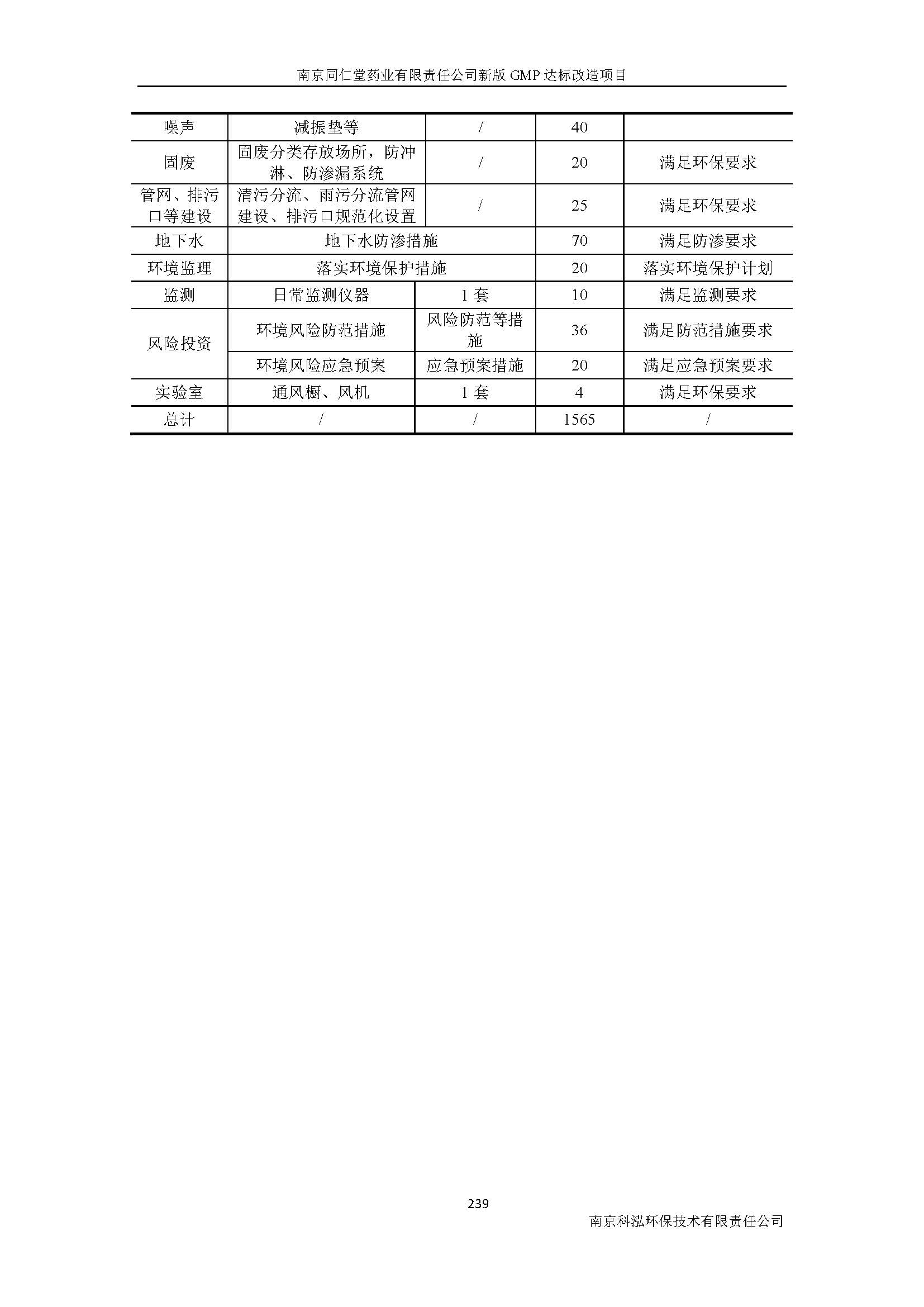 環(huán)評報告（浦口新廠建設(shè)）_頁面_261.jpg