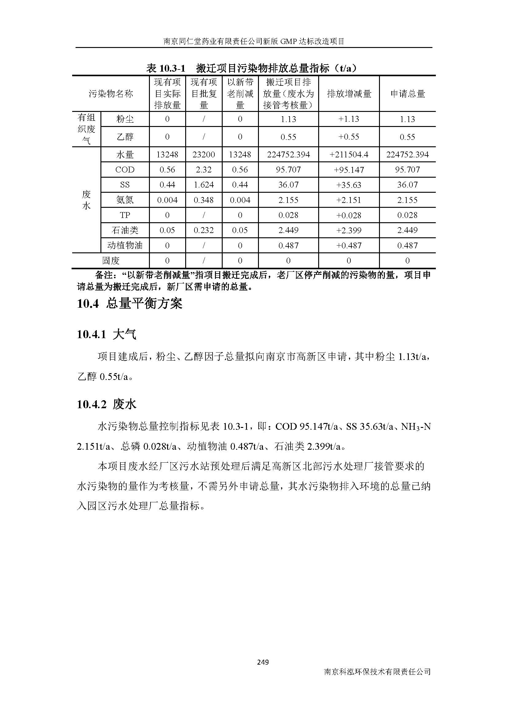 環(huán)評報告（浦口新廠建設(shè)）_頁面_271.jpg