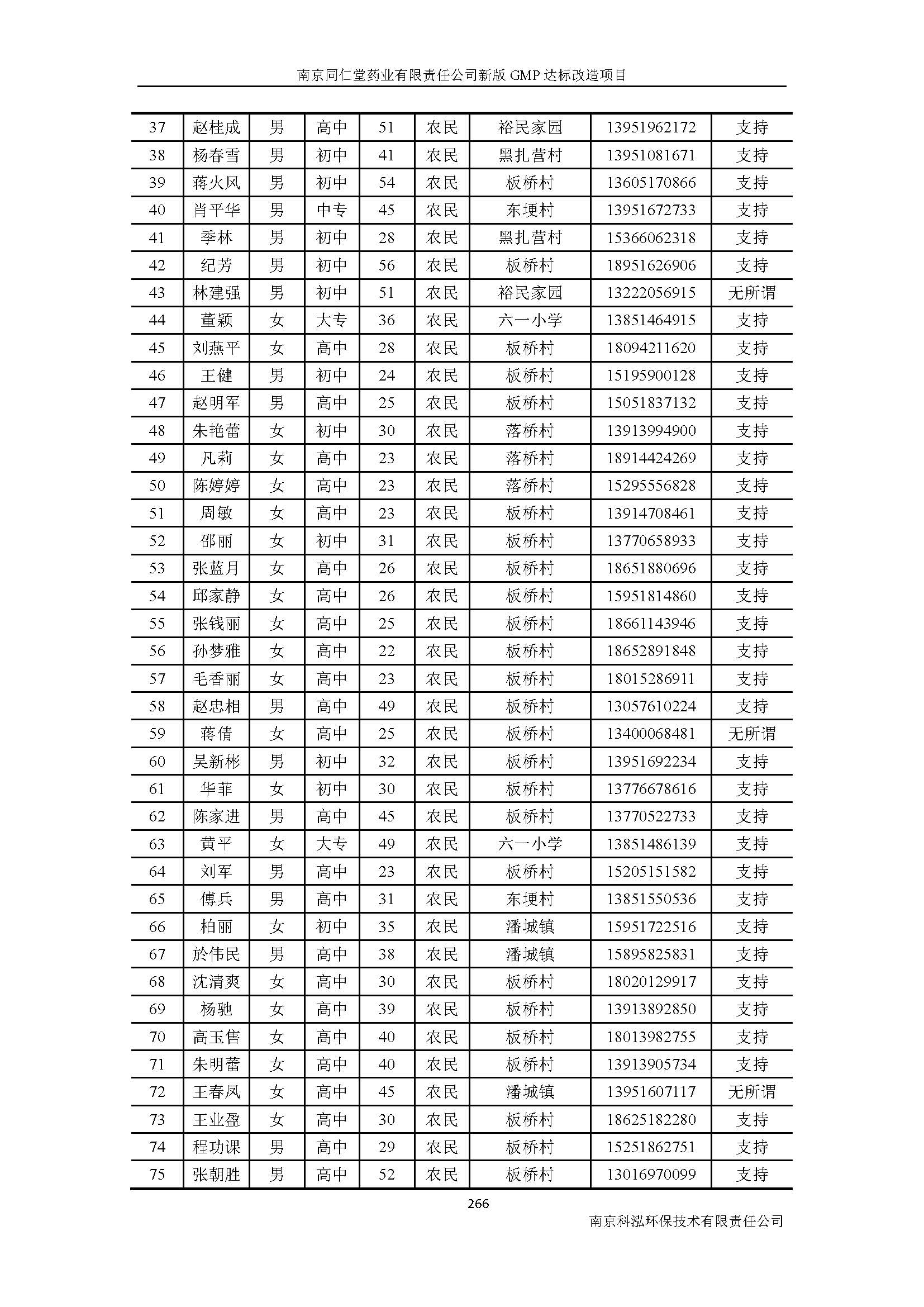 環(huán)評報告（浦口新廠建設(shè)）_頁面_288.jpg