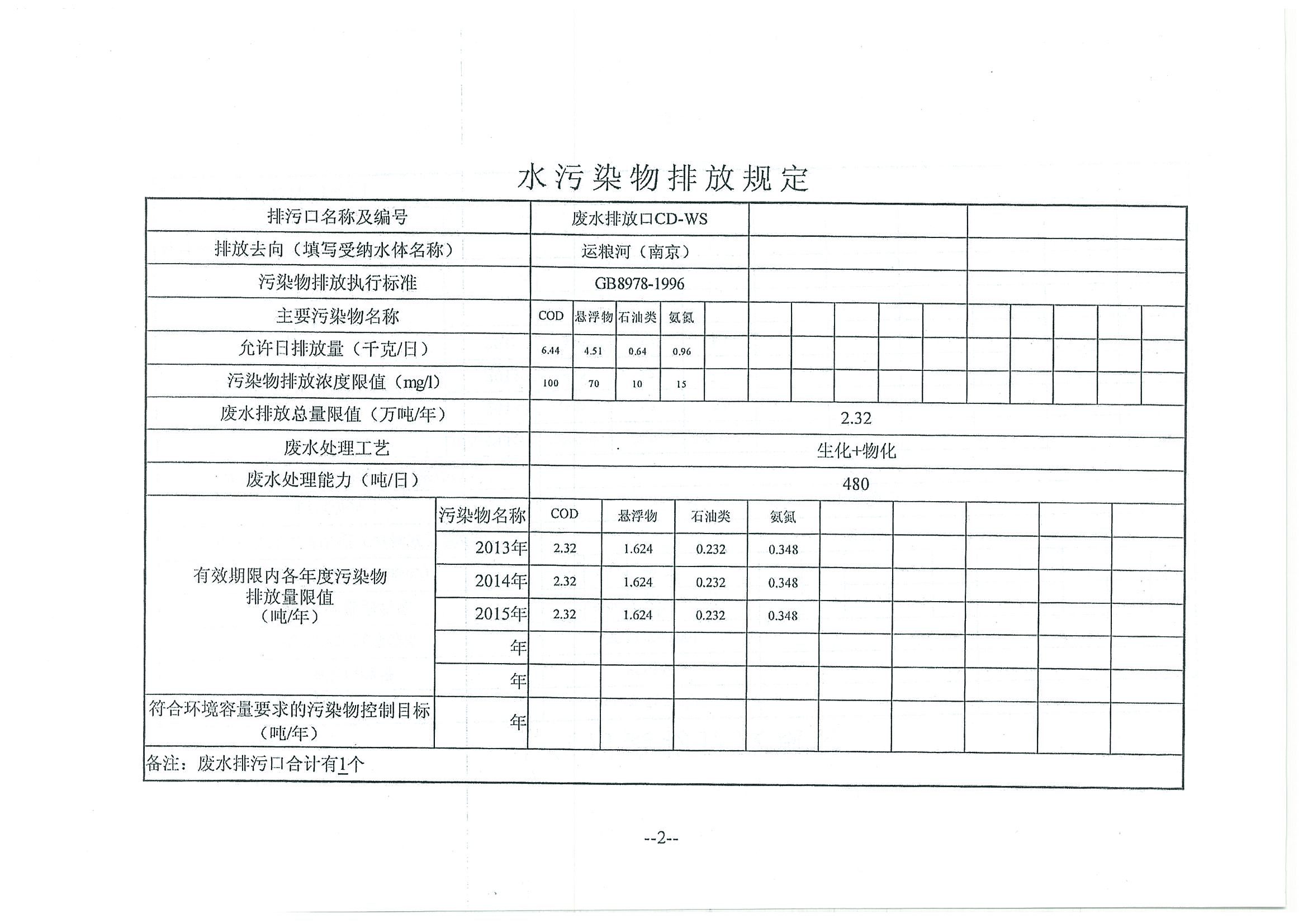 環(huán)評報告（浦口新廠建設(shè)）_頁面_339.jpg