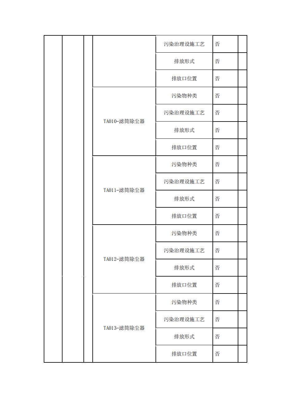 南京同仁堂2022年環(huán)境信息披露_05.jpg