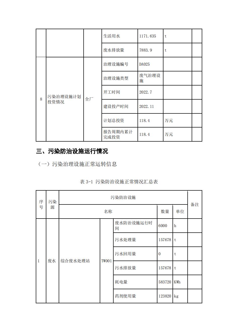 南京同仁堂2022年環(huán)境信息披露_17.jpg