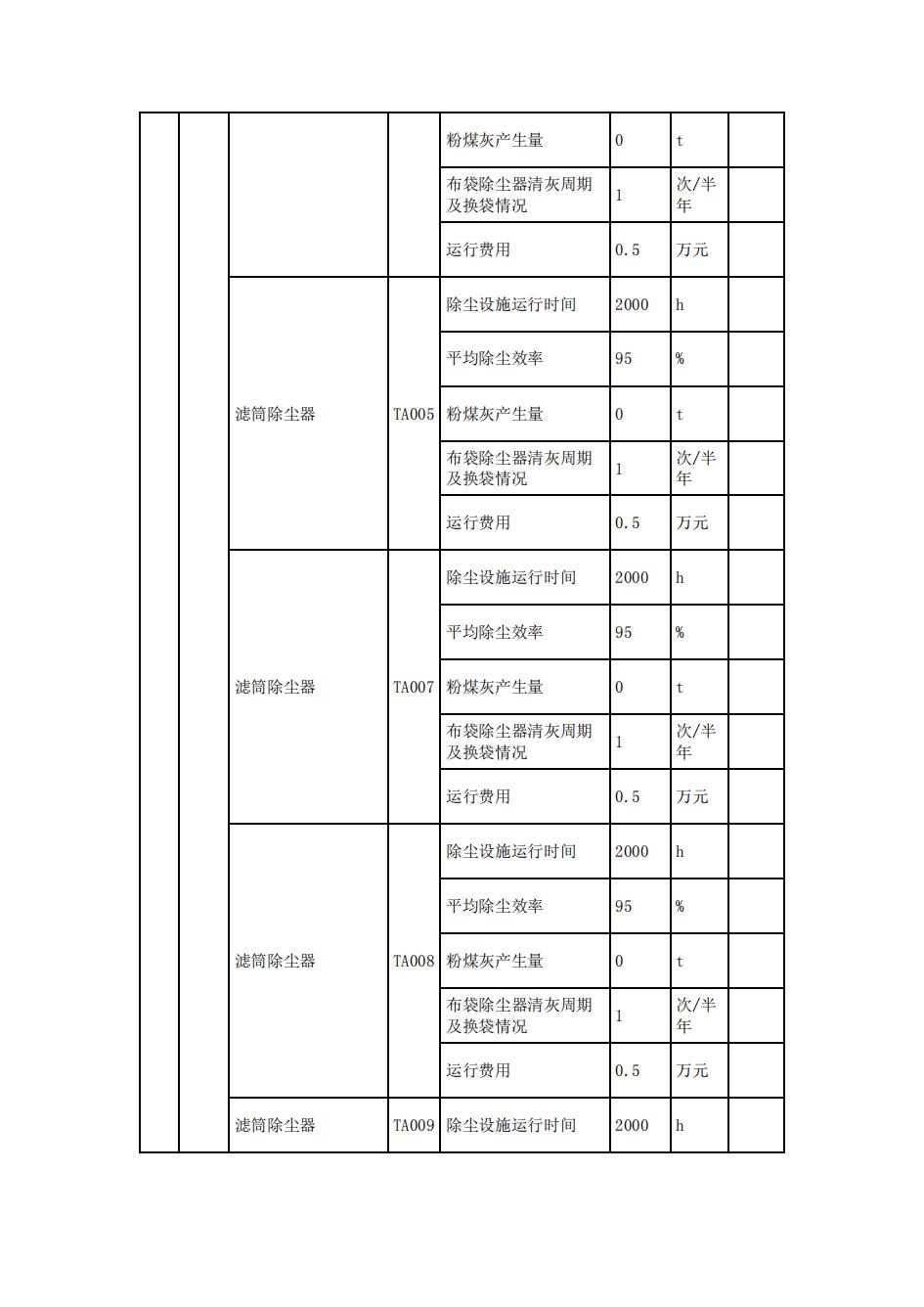 南京同仁堂2022年環(huán)境信息披露_19.jpg