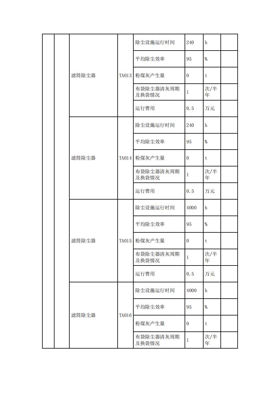 南京同仁堂2022年環(huán)境信息披露_21.jpg