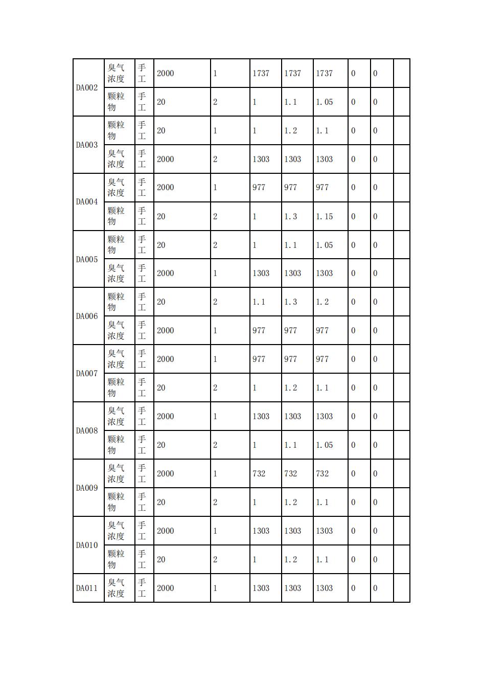 南京同仁堂2022年環(huán)境信息披露_27.jpg