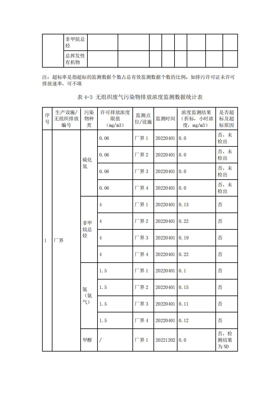 南京同仁堂2022年環(huán)境信息披露_35.jpg