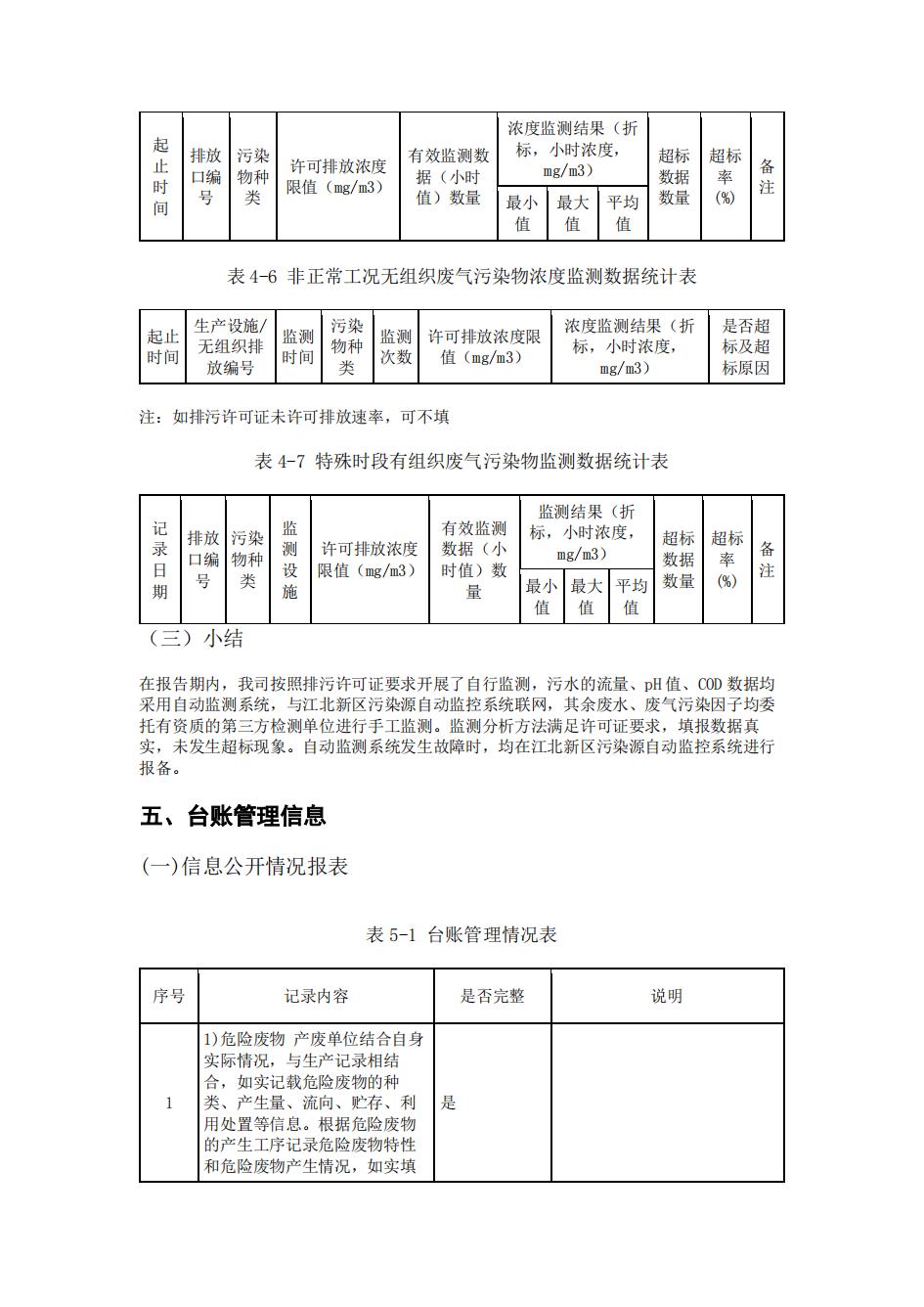 南京同仁堂2022年環(huán)境信息披露_39.jpg